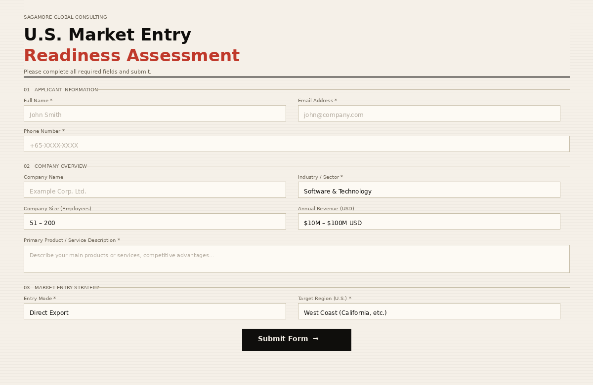 U.S. Market Entry Assessment Tool